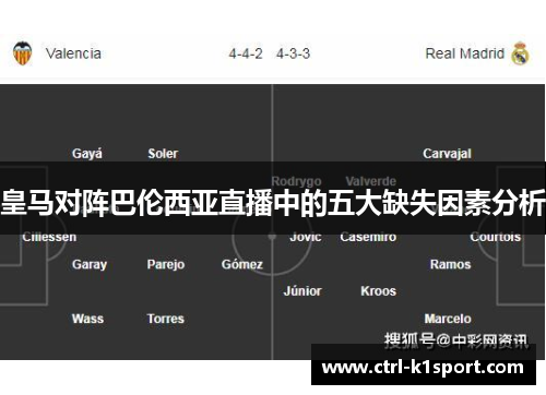 皇马对阵巴伦西亚直播中的五大缺失因素分析