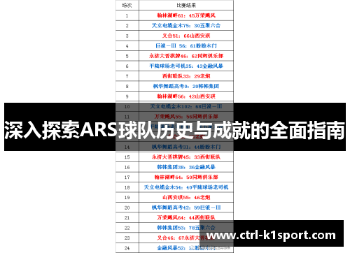 深入探索ARS球队历史与成就的全面指南