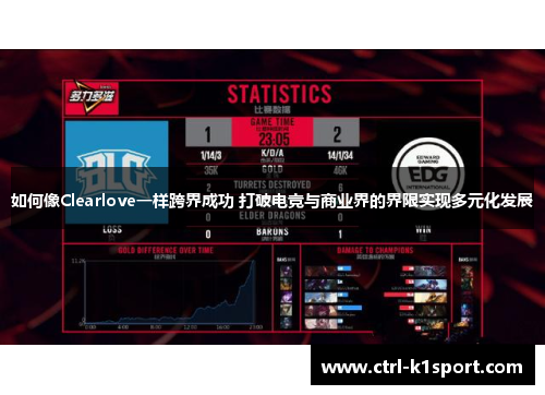 如何像Clearlove一样跨界成功 打破电竞与商业界的界限实现多元化发展