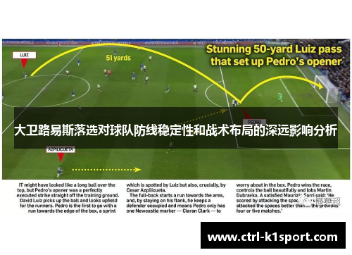大卫路易斯落选对球队防线稳定性和战术布局的深远影响分析