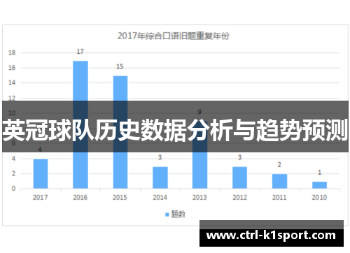 英冠球队历史数据分析与趋势预测